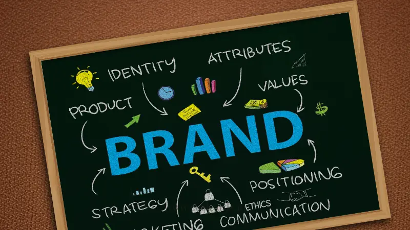 What is Visual Branding? Why It's Beyond Your Logo